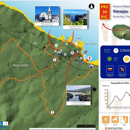 Azores Hibiscus House - Mountain And Sea
