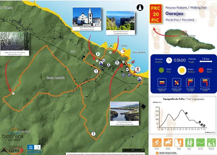 Azores Hibiscus House - Mountain And Sea